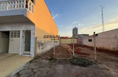 Terreno à venda na Rua Chile, --, Jardim América, Indaiatuba