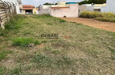 Terreno à venda na Rua Reverendo Manoel Pereira da Silva, --, Vila Florença, Indaiatuba