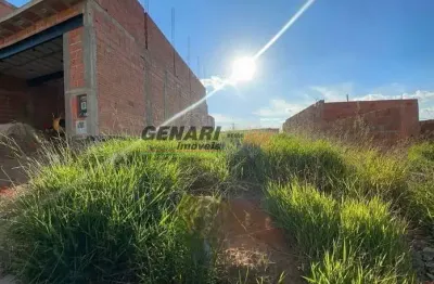 Terreno à venda na Rua Victor Battisti Wanderley, --, Parque Barnabé, Indaiatuba