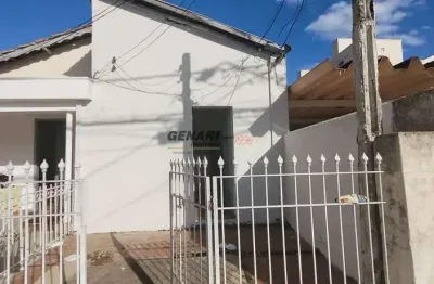 Casa com 1 quarto para alugar na Rua Alfredo Vilanova, --, Vila Vitória II, Indaiatuba