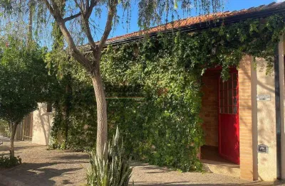 Casa comercial para alugar na Rua Idelfonso Stehle, --, Cidade Nova I, Indaiatuba