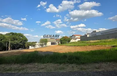 Terreno à venda na Rua Nápoles, --, Jardim Europa II, Indaiatuba