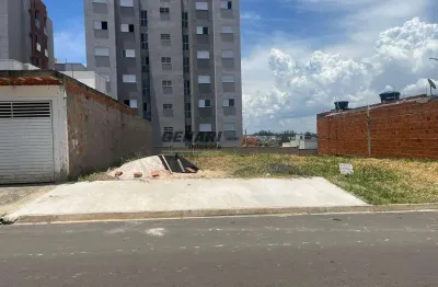 Terreno à venda no Parque Residencial Sabiás, Indaiatuba, SP