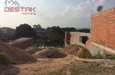 Terreno à venda no Jardim Celeste, Jundiaí 