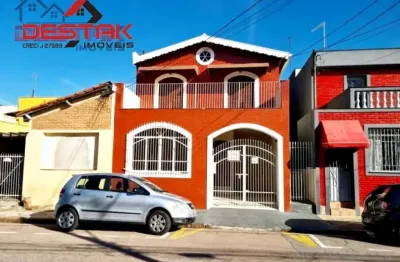 Casa com 3 quartos à venda na Vila Vianelo, Jundiaí 