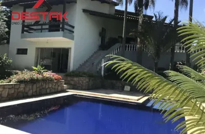 Casa em condomínio fechado com 4 quartos à venda no Loteamento Capital Ville, Jundiaí 