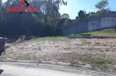 Terreno em condomínio fechado à venda no Jardim Celeste, Jundiaí 