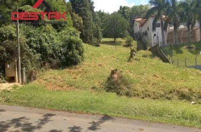 Terreno em condomínio fechado à venda no Horizonte Azul, Itupeva 