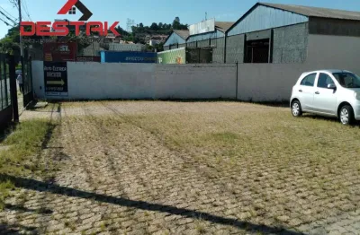 Terreno comercial para alugar no Parque Brasília, Jundiaí 