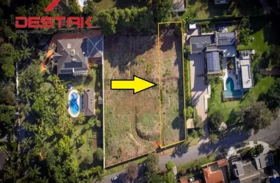 Terreno em condomínio fechado à venda na Chácara Malota, Jundiaí 