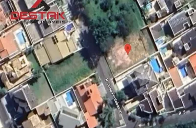 Terreno a venda no residencial araucaria, bairro caxambu em jundiai/sp.