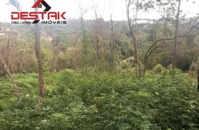 Terreno a venda na chacara recreio lagoa dos pato em jundiai/sp.