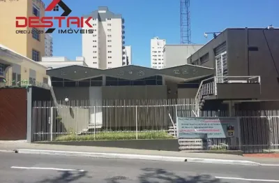 Casa comercial para alugar na Vila Boaventura, Jundiaí 