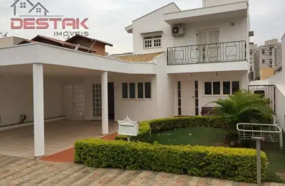 Casa para locacao no condominio santa teresa em jundiai/sp.