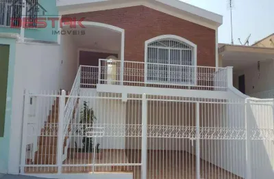 Casa com 2 quartos para alugar no Colônia, Jundiaí 