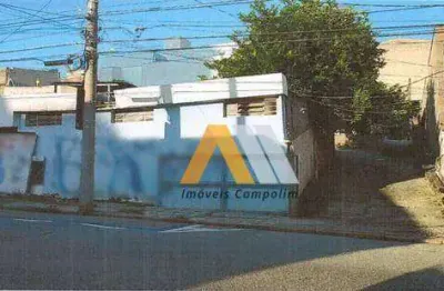 Terreno à venda, 720 m² por r$ 850.000,00 - centro - sorocaba/sp
