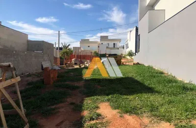 Terreno à venda, 276 m² por r$ 420.000,00 - condomínio ibiti reserva - sorocaba/sp
