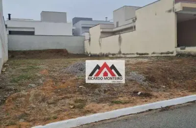 Terreno à venda, 258 m² por r$ 250.000,00 - condomínio residencial e comercial moema ville - pindamonhangaba/sp