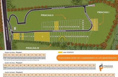Terreno em condomínio fechado à venda em Guaxinduva, Bom Jesus dos Perdões 