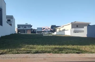 Terreno em condomínio fechado à venda no jardim residencial dona maria josé, indaiatuba  por r$ 745.000