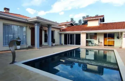 Casa à venda em jundiaí /itatiba condomínio parque da fazenda porteira fechada