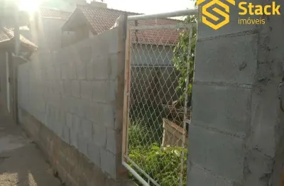 Terreno a venda em jundiaí localizado no bairro vila  santana com 480 m² - oportunidade