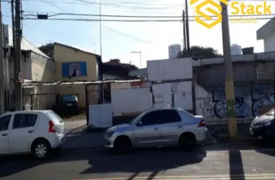 Terreno comercial a venda em jundiaí com 477 m² no jardim bonfiglioli.