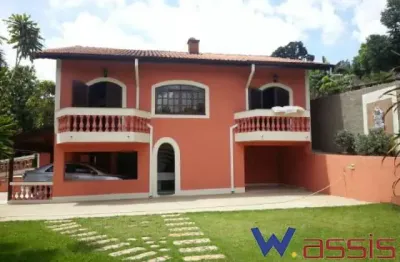 Chácara / sítio com 2 quartos à venda na Rua Inacio Torricelli, 145, Chácara Pai Jacó, Jundiaí