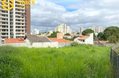 Terreno residencial a venda em jundiaí no ótimo bairro vila bela