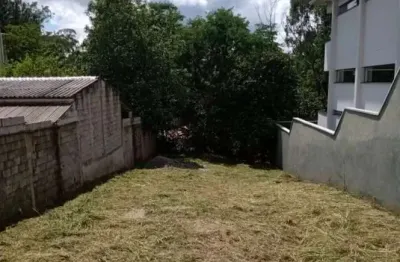 Terreno à venda na Avenida Artur da Costa, 300, Jardim Celeste, Jundiaí