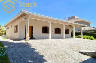 Casa térrea à venda - condomínio parque da fazenda - jundiaí-itatiba/sp