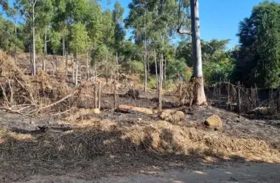 Terreno em condomínio fechado à venda na santa eliza, santa eliza, itupeva por r$ 810.000