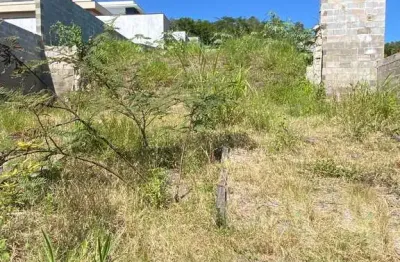 Terreno a venda em jundiaí no condomínio fechado brisas jundiaí.