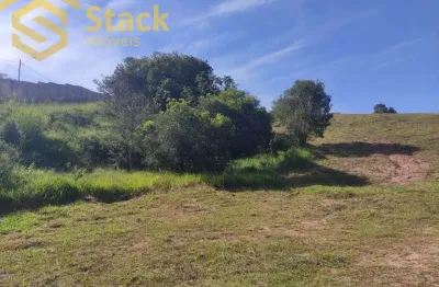 Terreno em condomínio fechado à venda na Avenida Alberto João Luchesi, 900, Caxambu, Jundiaí