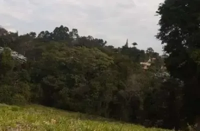 Terreno à venda em jundiaí/itatiba - condomínio parque da fazenda