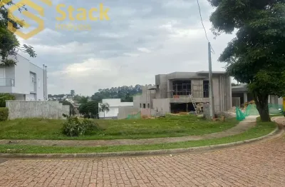 Terreno a venda no condomínio reserva da serra em jundiaí/sp.