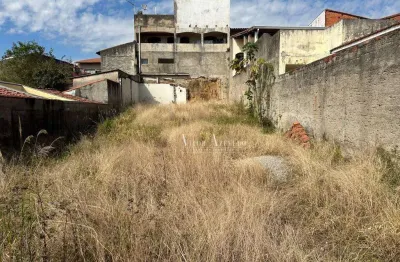 Terreno plano à venda no jardim icatu - votorantim/sp