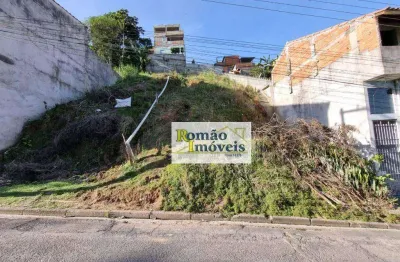Terreno à venda, 200 m² por r$ 150.000,00 - jardim dos eucaliptos - caieiras/sp