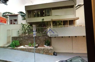 Casa para alugar, 502 m² por r$ 12.450,00/mês - chácara urbana - jundiaí/sp