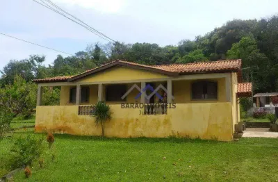 Chácara / sítio com 10 quartos à venda na Rua José Conhariki, 1106, Jardim Cananeia, Pilar do Sul