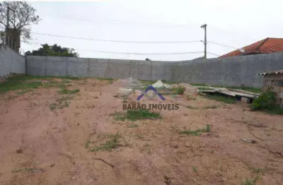 Terreno no jardim das colinas (antigo chacara maltoni) – jundiaí