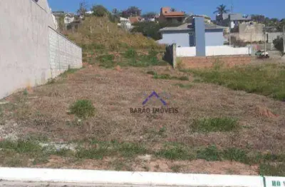 Terreno 477,55 m² - condomínio villa verde no bairro do gramadão - jundiaí/sp - oportunidade