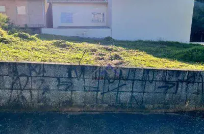 Terreno à venda, 151 m² por r$ 255.000,00 - residencial santa giovana - jundiaí/sp