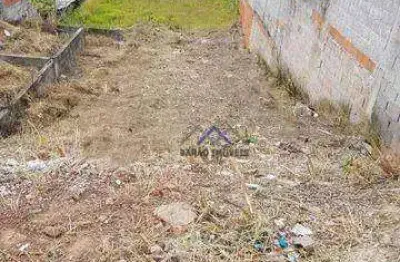 Terreno à venda na Rua Mario Antonio Campos de Mello, 520, Jardim Novo Mundo, Várzea Paulista