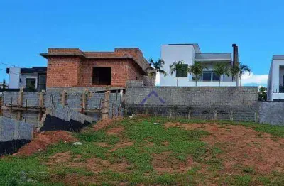 Terreno em condomínio fechado à venda na Estrada Da Mina, 1800, Mina, Itupeva