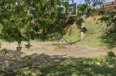 Terreno à venda, 1218 m² por r$ 500.000,00 - ivoturucaia - jundiaí/sp