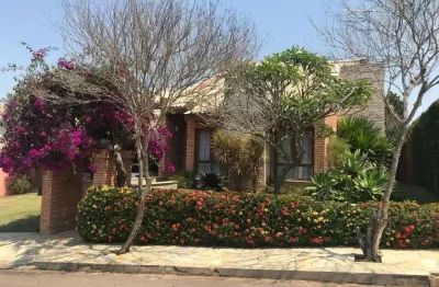 Casa a venda no condomínio tereza cristina - medeiros - jundiai/sp