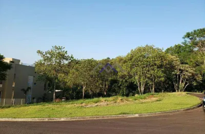 Ótimo terreno com 1553,59 m²  no condomínio bothanica  jarinu  - preço de oportunidade