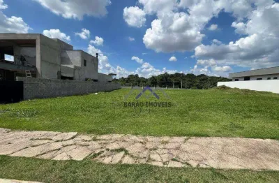 Terreno à venda no condomínio reserva marajoara – jundiaí/sp .