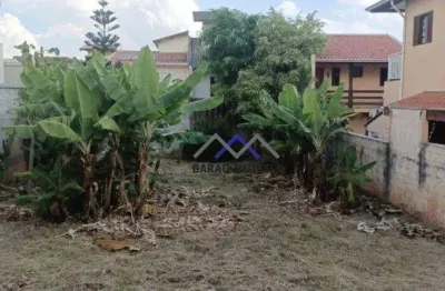Terreno à venda na Rua Fábio Ricardo Ortiz Finardi, Horto Santo Antonio, Jundiaí